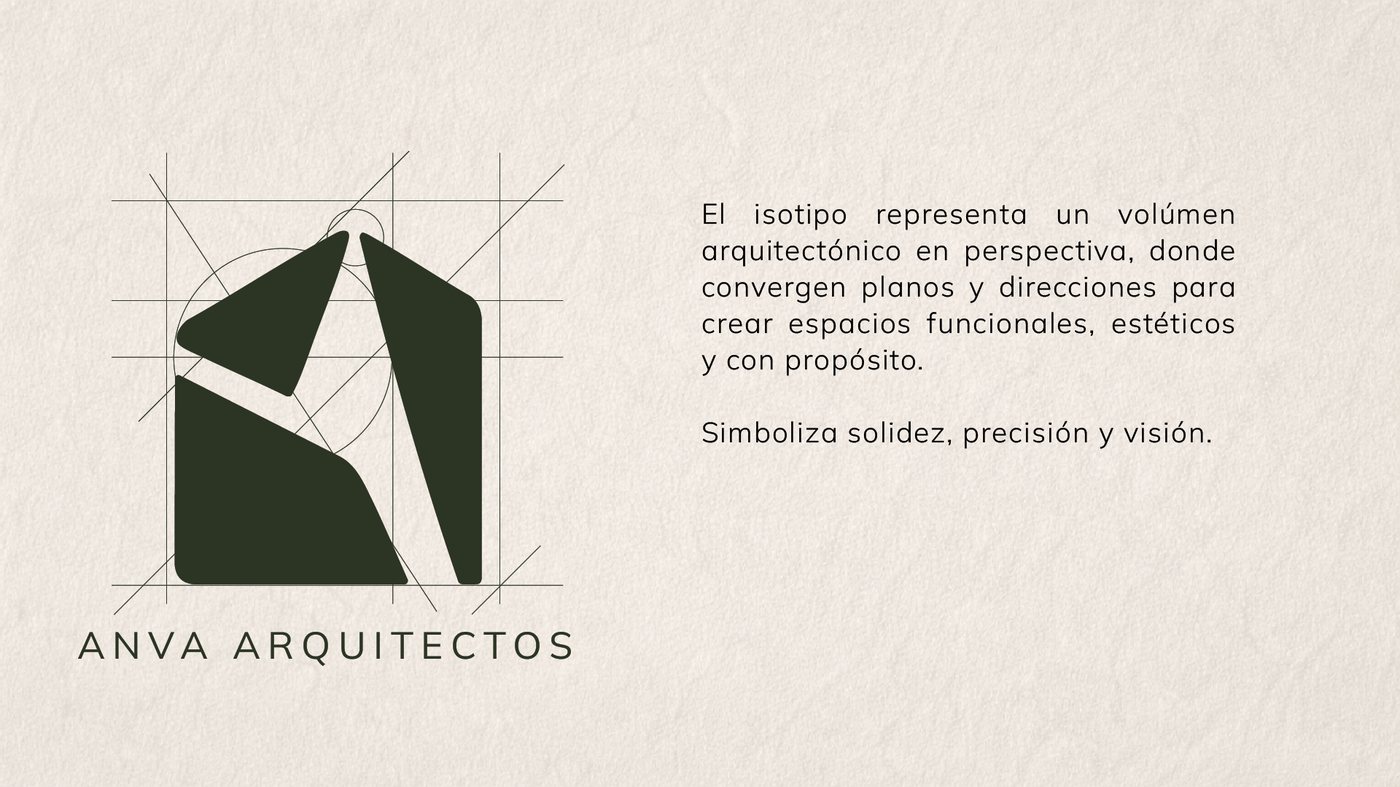 Construcción del isotipo ANVA sobre retícula